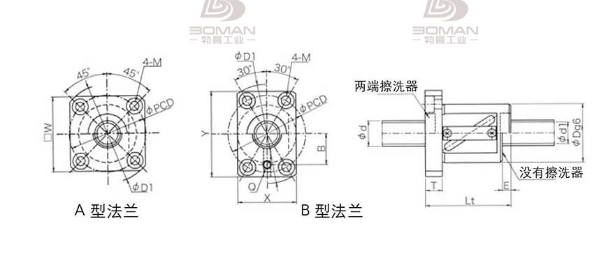 KURODA GR1515AS-BALR 黑田精工丝杆底座安装方法
