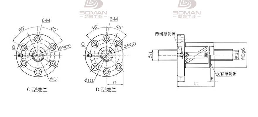 KURODA GR3608DS-DAPR 黑田丝杆上海代理商