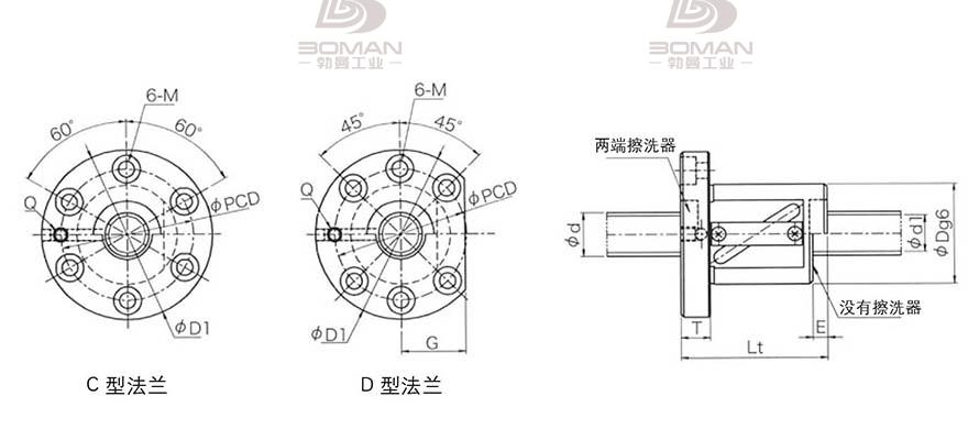 KURODA GR8012FS-DAPR 深圳黑田丝杆代理