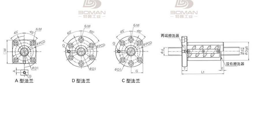 KURODA GR2005DT-AALR 日本黑田精工丝杠钢珠安装方法