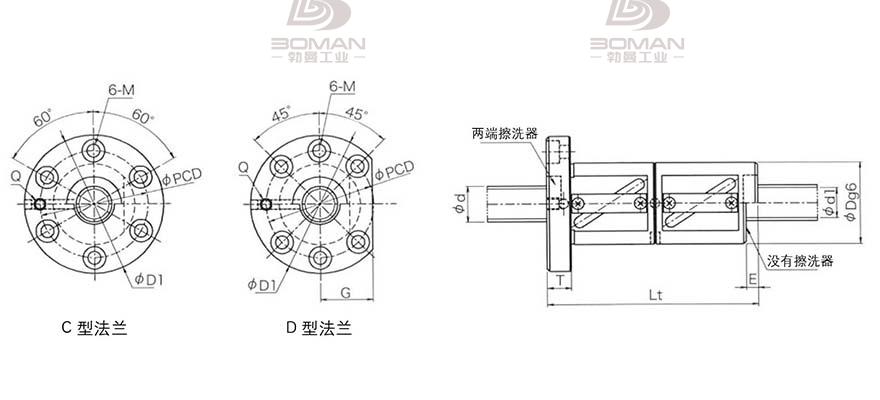 KURODA GR3210DD-DALR 日本黑田丝杆是什么材料