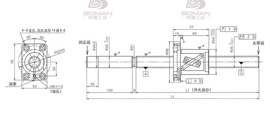 KURODA GG2525AS-BALR-2020A 黑田精工丝杆怎么安装视频
